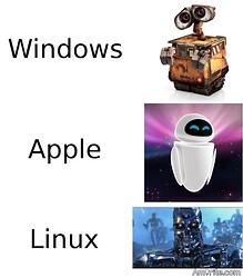 Linux VS all-0