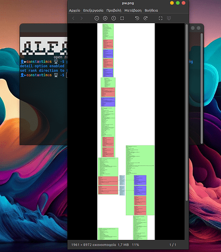 piperwire